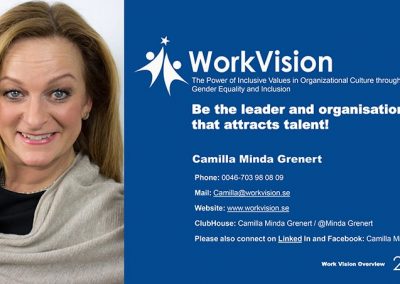 Camilla Minda Slide 4